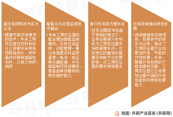 工频变压器市场发展趋势