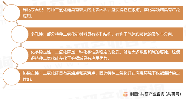 特种二氧化硅特点