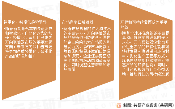 万向联轴器市场发展趋势