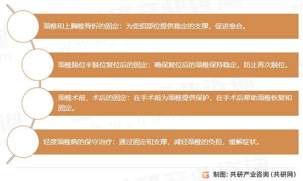 颈胸支撑束身作用