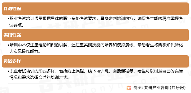 职业考试培训的特点