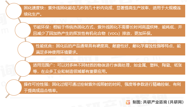 紫外线（UV）固化系统技术特点
