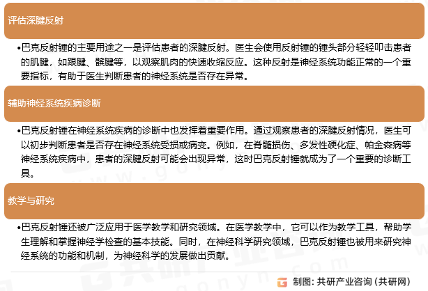 巴克反射锤的用途