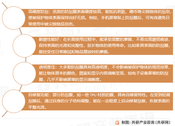 防刮膜功能特点