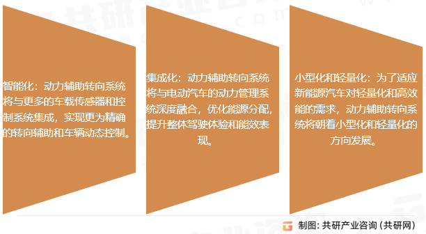 动力辅助转向系统行业发展趋势