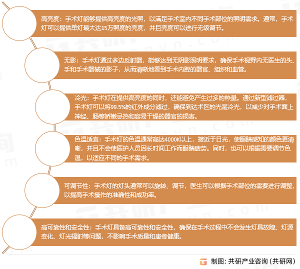 手术灯主要特点
