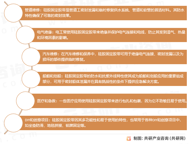 硅胶固定胶带应用场景