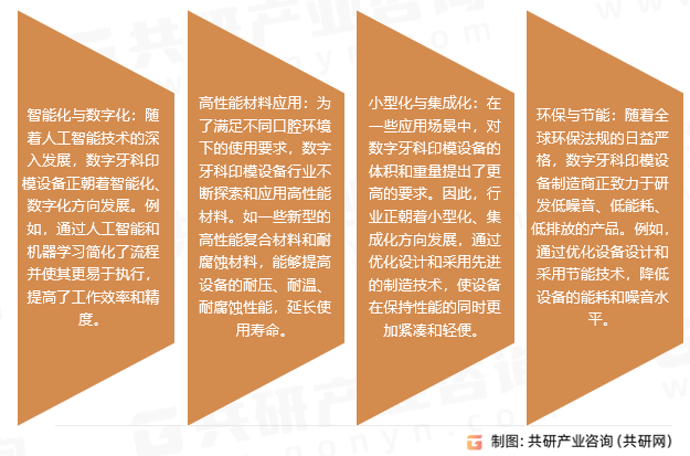 数字牙科印模设备的技术发展