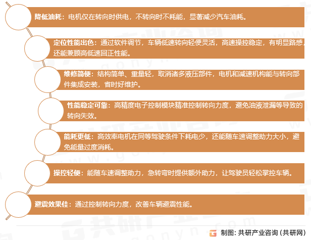 电动转向系统优点