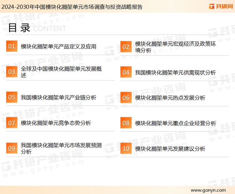 为确保模块化搁架单元行业数据精准性以及内容的可参考价值，共研产业研究院团队通过上市公司年报、厂家调研、经销商座谈、专家验证等多渠道开展数据采集工作，并运用共研自主建立的产业分析模型，结合市场、行业和厂商进行深度剖析，能够反映当前市场现状、热点、动态及未来趋势，使从业者能够从多种维度、多个侧面综合了解当前模块化搁架单元行业的发展态势。
