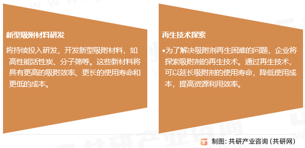 矿物吸附剂行业发展趋势
