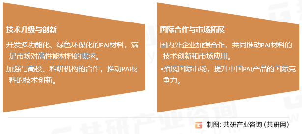 聚酰胺-酰亚胺树脂行业发展趋势