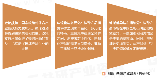 棒球行业发展趋势