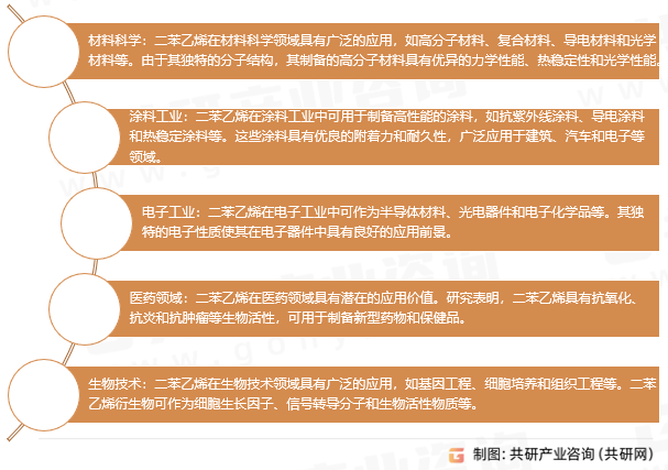二苯乙烯用途