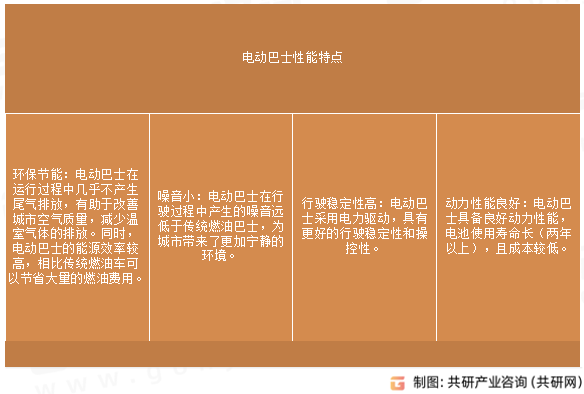 电动巴士性能特点