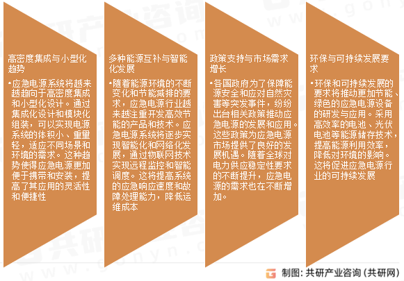 应急电源市场发展趋势
