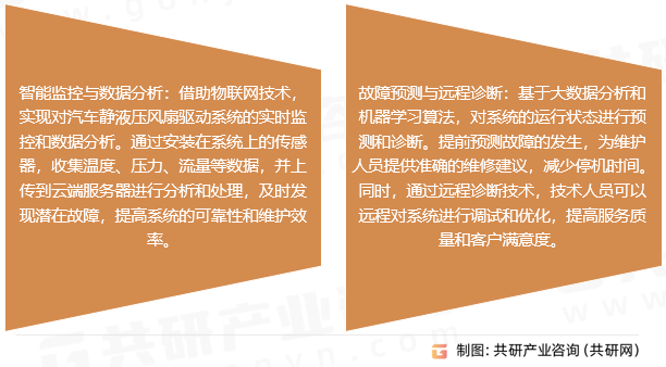 汽车静液压风扇驱动系统行业发展趋势