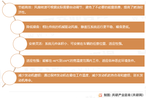 汽车静液压风扇驱动系统优势