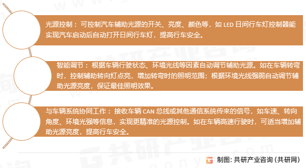 汽车辅助光源控制器功能