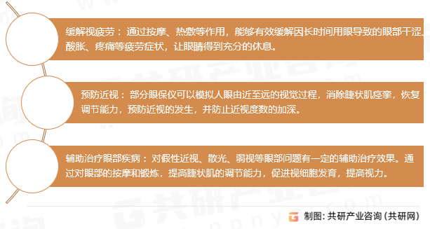 视力眼保仪主要功能