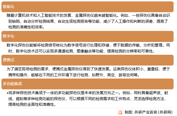 金属探伤仪行业发展趋势