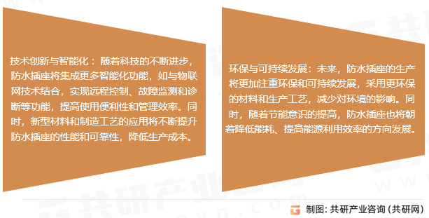 防水插座行业发展趋势