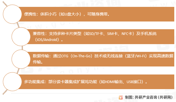 手机读卡器特性
