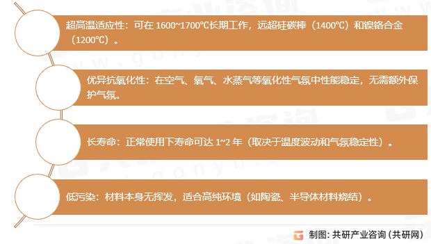 硅钼棒的优点