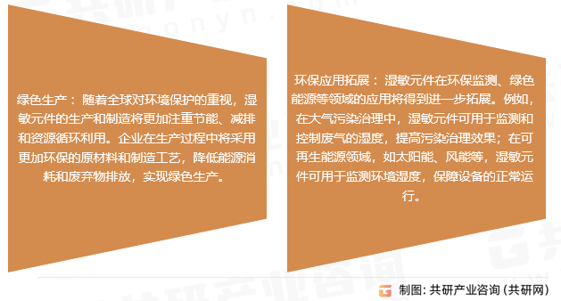 湿敏元件行业发展趋势