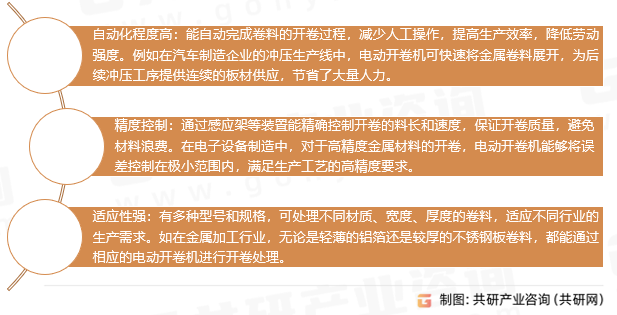 电动开卷机的优势