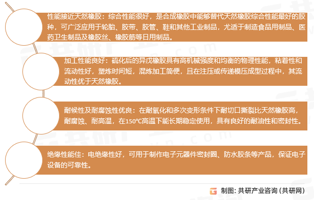 异戊橡胶的优点