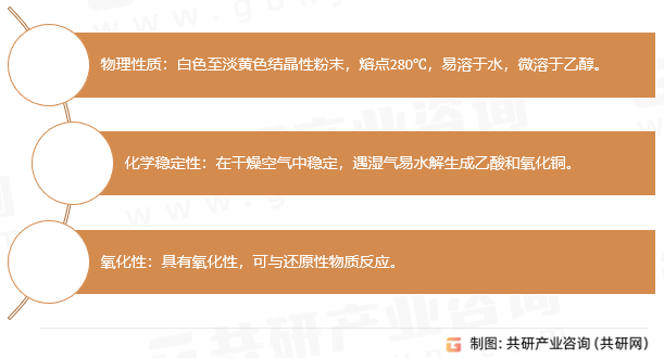 无水乙酸铜的特性