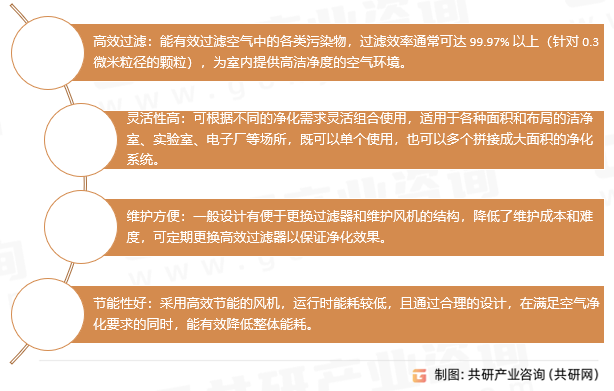风机过滤机组特点与优势