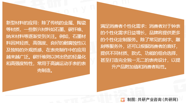 钟表表壳行业发展趋势