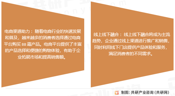 BB 霜行业发展趋势