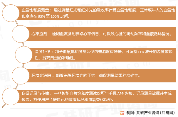 血氧饱和度测试仪功能