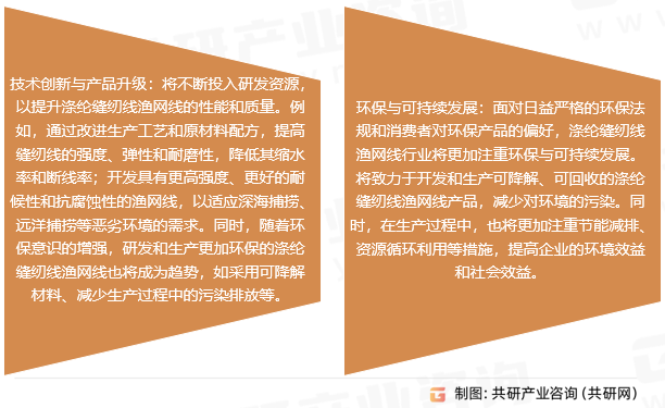 涤纶缝纫线渔网线行业发展趋势