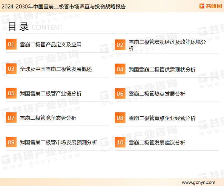 为确保雪崩二极管行业数据精准性以及内容的可参考价值，共研产业研究院团队通过上市公司年报、厂家调研、经销商座谈、专家验证等多渠道开展数据采集工作，并运用共研自主建立的产业分析模型，结合市场、行业和厂商进行深度剖析，能够反映当前市场现状、热点、动态及未来趋势，使从业者能够从多种维度、多个侧面综合了解当前雪崩二极管行业的发展态势。