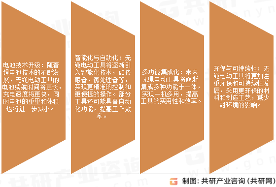 无绳电动工具发展趋势