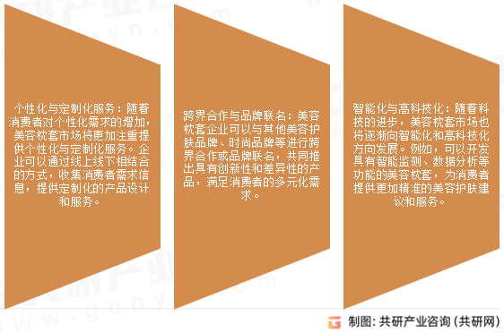 美容枕套未来发展趋势
