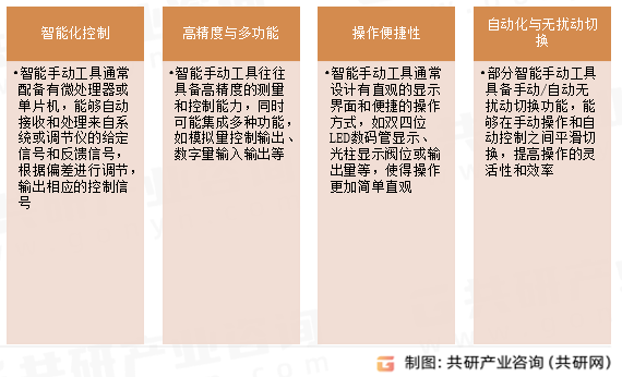 智能手动工具特点