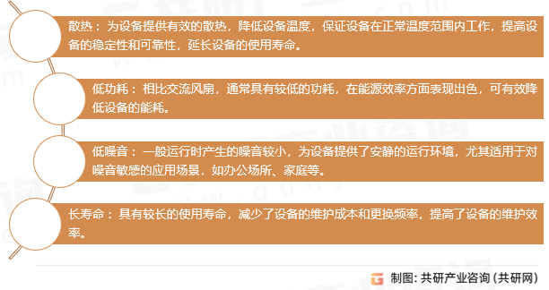 直流风扇功能特点