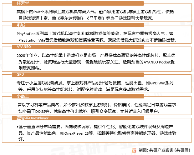 掌上游戏机主要品牌