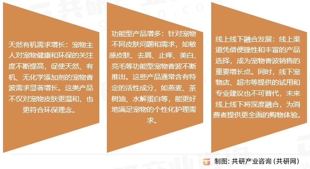宠物香波行业发展趋势