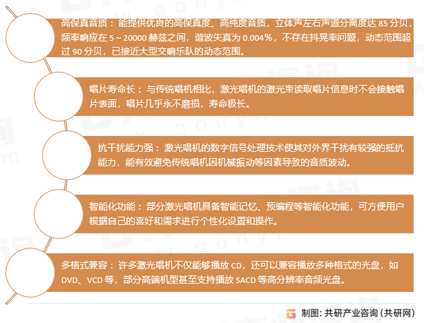 激光唱机功能特点