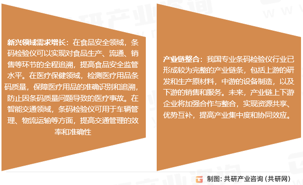 条码检验仪行业发展趋势