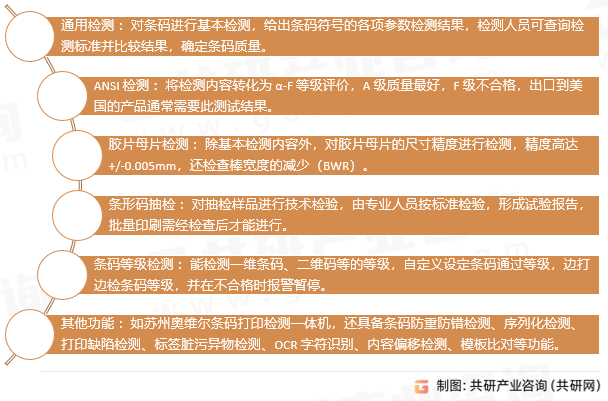 条码检验仪功能