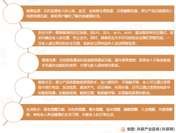老人安全手表功能