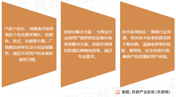 电容笔行业发展趋势
