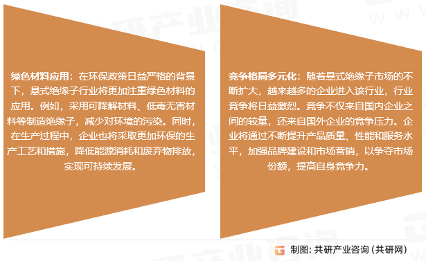 悬式绝缘子行业发展趋势